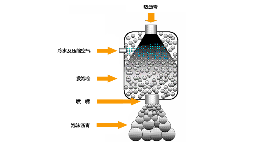 特级丰满少妇一级AAAA爱毛片
