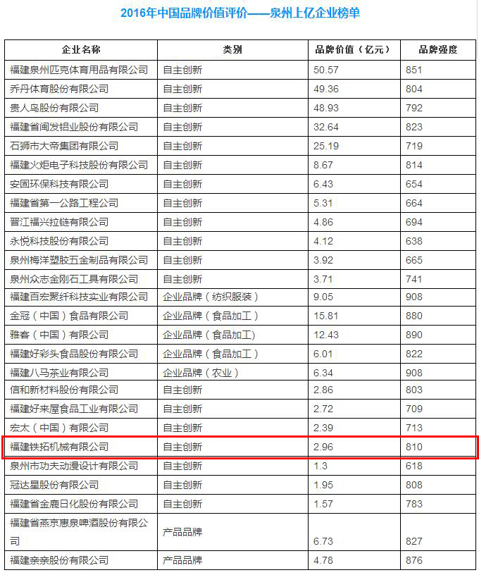特级丰满少妇一级AAAA爱毛片