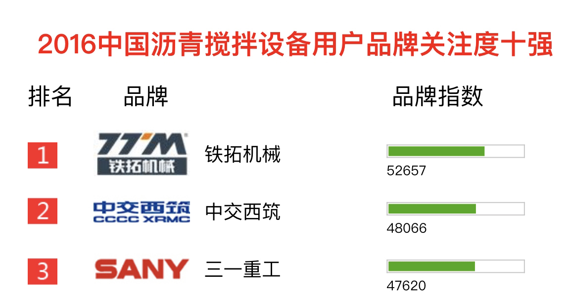 特级丰满少妇一级AAAA爱毛片