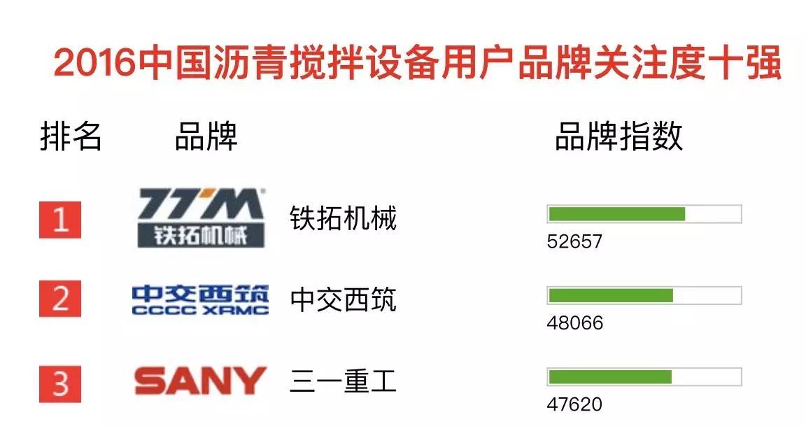 特级丰满少妇一级AAAA爱毛片