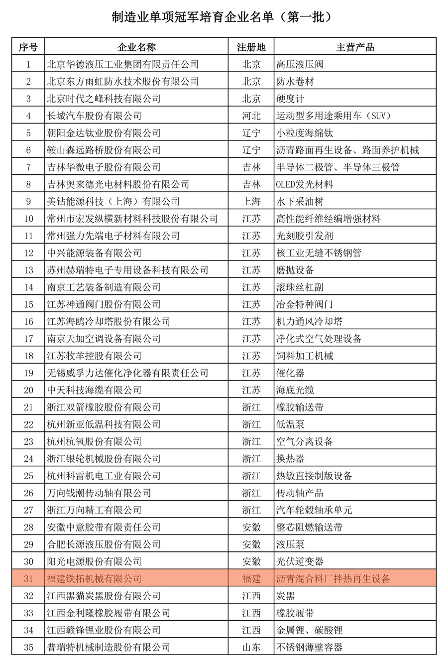 特级丰满少妇一级AAAA爱毛片